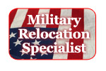 Military Real Estate